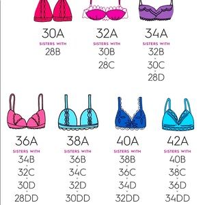 Bra’s and Bralette’s 💕